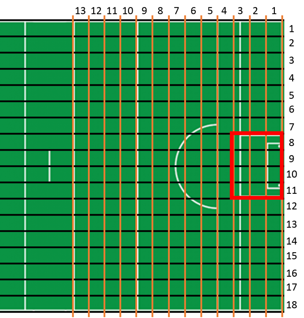 expP-pitch-map